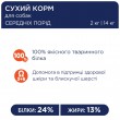 Сухий корм Клуб 4 Лапи для дорослих собак середніх порід