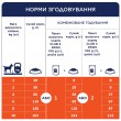 Сухий корм Клуб 4 Лапи для дорослих собак малих та мініатюрних порід з лососем 