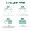 Сухий корм Optimeal з куркою для кошенят