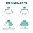 Сухий корм Optimeal з високим вмістом лосося для дорослих собак мініатюрних порід