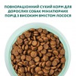 Сухий корм Optimeal з високим вмістом лосося для дорослих собак мініатюрних порід