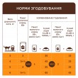 Вологий корм Club 4 Paws з телятиною в соусі для дорослих котів 24шт х 85г